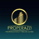 properazzirealty.com