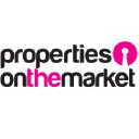 Properties on the Market