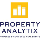 propertyanalytix.com
