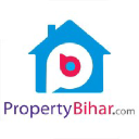 propertybihar.com