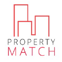 propertymatch.com.ph