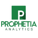 prophetiaanalytics.com