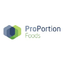 proportionfoods.com.au