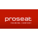 prosit.com