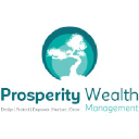 prosperitywealth.com.au