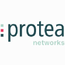 proteanetworks.de