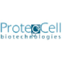ProteoCell Biotechnologies