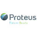 Proteus International