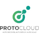 protocloud.com