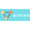 protonautoml.com