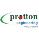protton.co.in