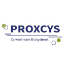 proxcys.com