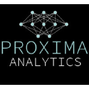 proxima-insights.com