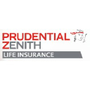 prudentialzenith.com