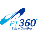 pt360coop.com