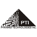 Pyramid Technologies Inc