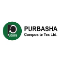 purbashatex.com