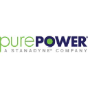 purepowertechnologies.com