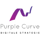 purplecurve.nl