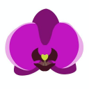purpleorchid.pl Invalid Traffic Report