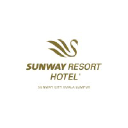 Sunway International Hotels & Resorts