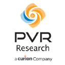 PVR Research
