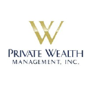 Private Wealth Management Inc