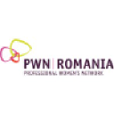 pwnromania.net