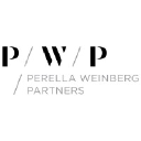 PWP Partners Considir business directory logo