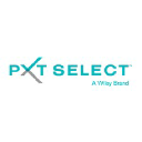 ProfileXT