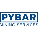 pybar.com.au