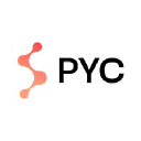 pyctx.com
