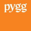 pygg.nl