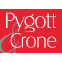 pygott-crone.com