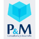pymconsultores.com