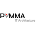 pymma.com