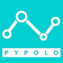 pypolo.com