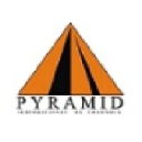 pyramid.com.co