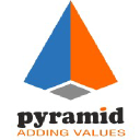pyramidcertifications.com
