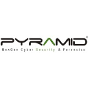 Pyramid Cyber Security in Elioplus