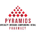 pyramidspharmacy.com