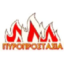 pyroprostasia.gr