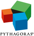 pythagoras.pt