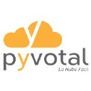pyvotal.com