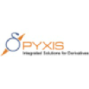 pyxis-it.com