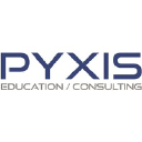 pyxis.pt