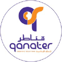 Qanater Creative Solutions in Elioplus