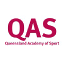 qasport.qld.gov.au