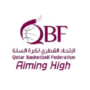qatarbasketball.qa