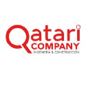qatari.com.pe